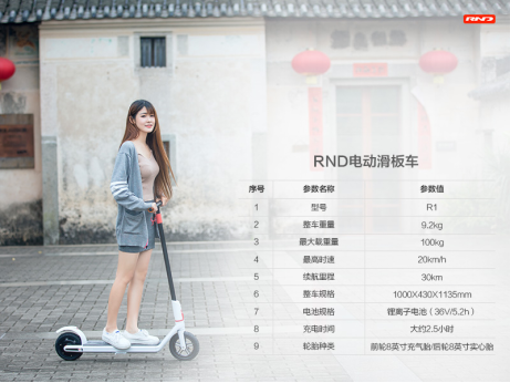 �����܇OUT����RND늄�(d��ng)����܇������