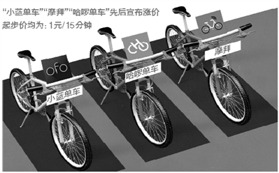 �����܇���w�q�r(ji��) ��߀�T��