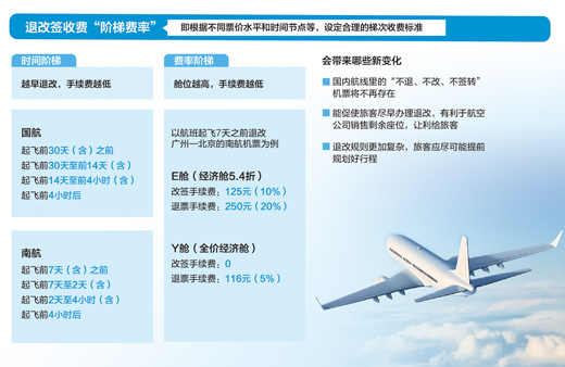 �C(j��)Ʊ�@���˸ĸ�����