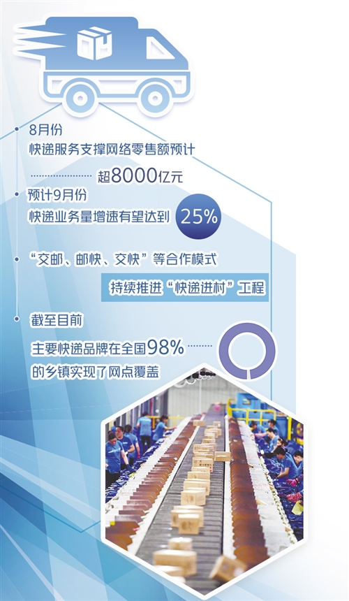 �r���Ј������õ����l(f��) ���f�I(y��)�����и������L